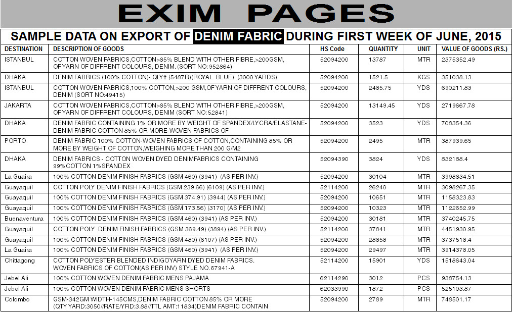 Denim Export June 2015 (Page1)