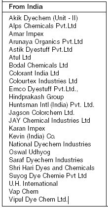 List of Exhibitors at the Interdye Asia 2011 (Ahmedabad Dec. 8-10, 2011)