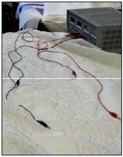 Fig. 7 : Testing of optimised conductive yarns in a non-finished colourchange textile system. Collaboration with TITV, Germany. 2006.