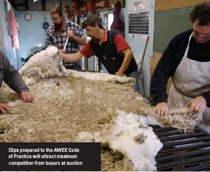 The Australian Wool Exchange (AWEX) Code of Practice to Address Contamination