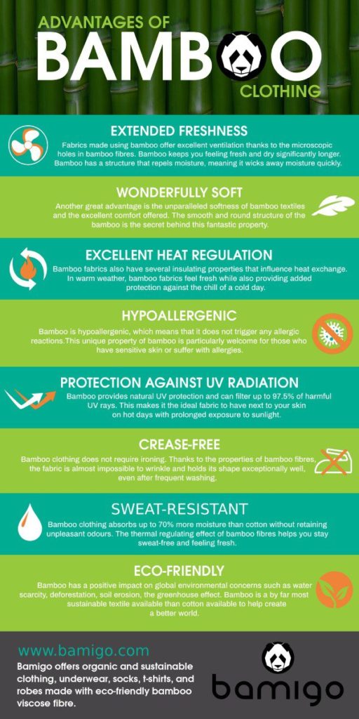 Advantages_of_Bamboo_Clothing-Infographic