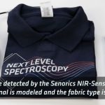 Conquering Textile Applications with Senorics´ Material Sensing Solution