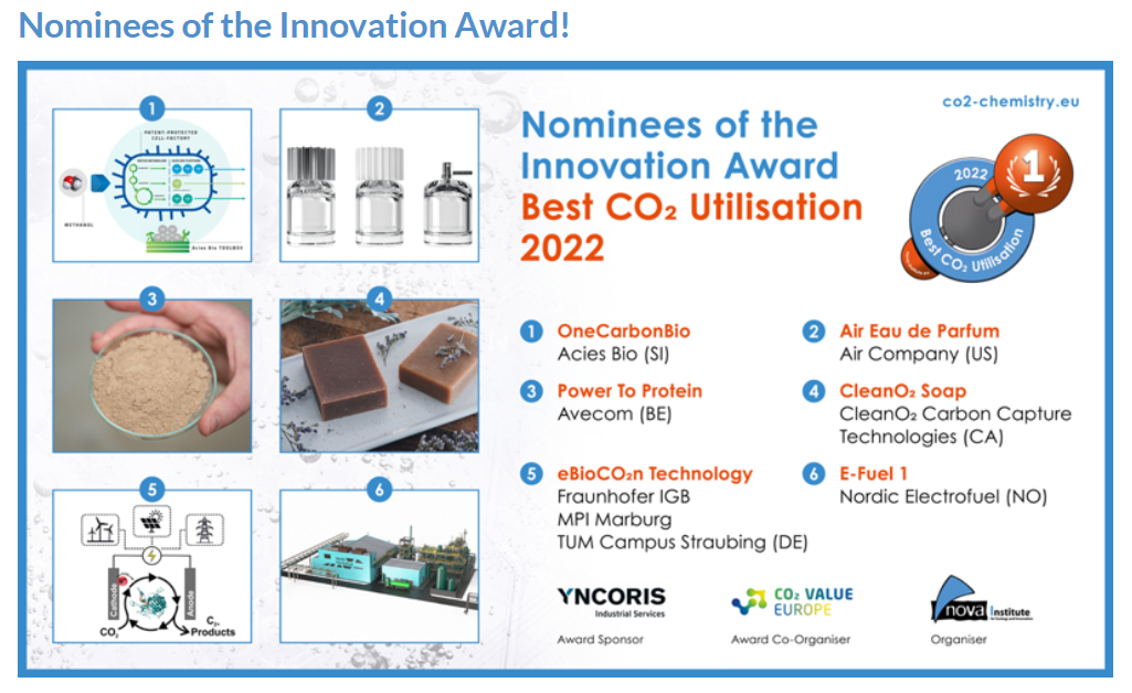 Nominees of the Innovation Award