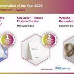 “Cellulose Fibre Innovation of the Year 2023” Award Winners