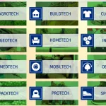 technical-textiles-types