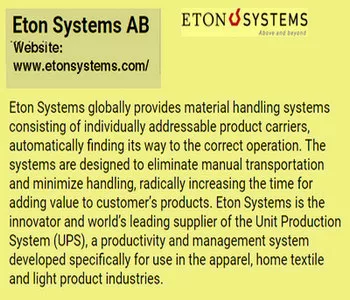 Eton Systems