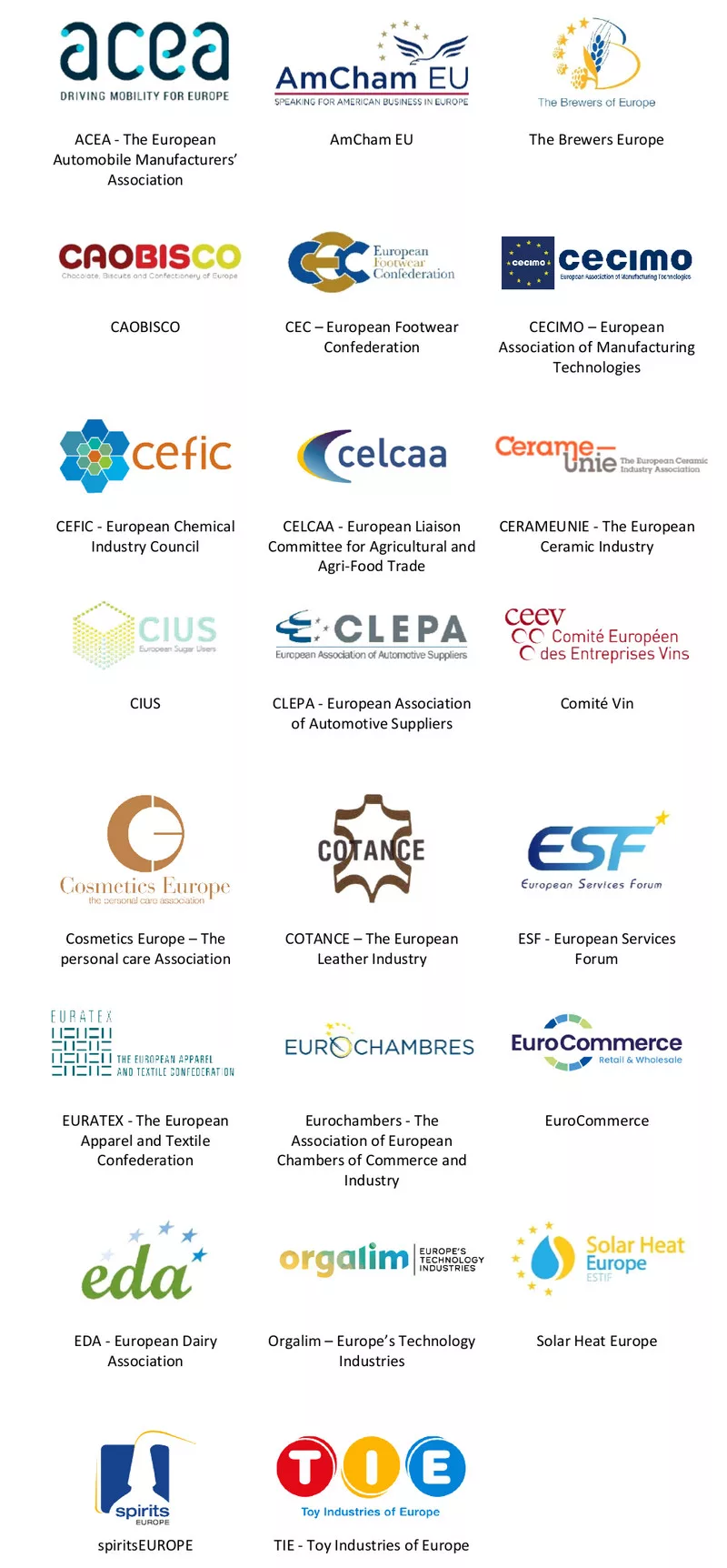 Industry Associations Joint Letter On The EU-Mercosur Agreement