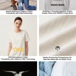 Soorty partners with Haelixa to guarantee transparency in recycled denim