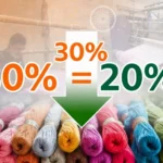 Reduction in Hank Yarn Packing Obligation from 30% to 20% Hank Yarn Packing Obligation